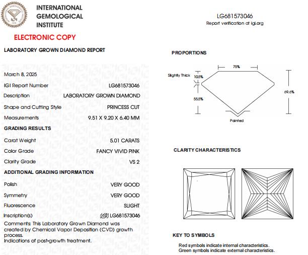 5 CT Vivid Pink Princess Cut Lab Grown Diamond For Engagement Ring