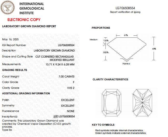 7 CT Radiant Cut Lab Grown Diamond For Engagement Ring
