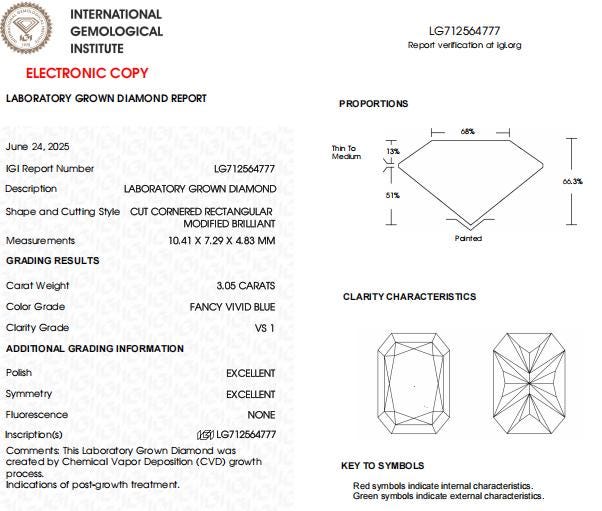 3 CT Radiant Cut Vivid Blue Lab Created Diamond For Custom Engagement Ring | Anniversary Gift