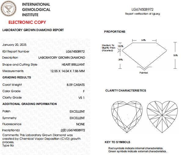 8 CT Heart Cut Lab Grown Diamond For Engagement Ring