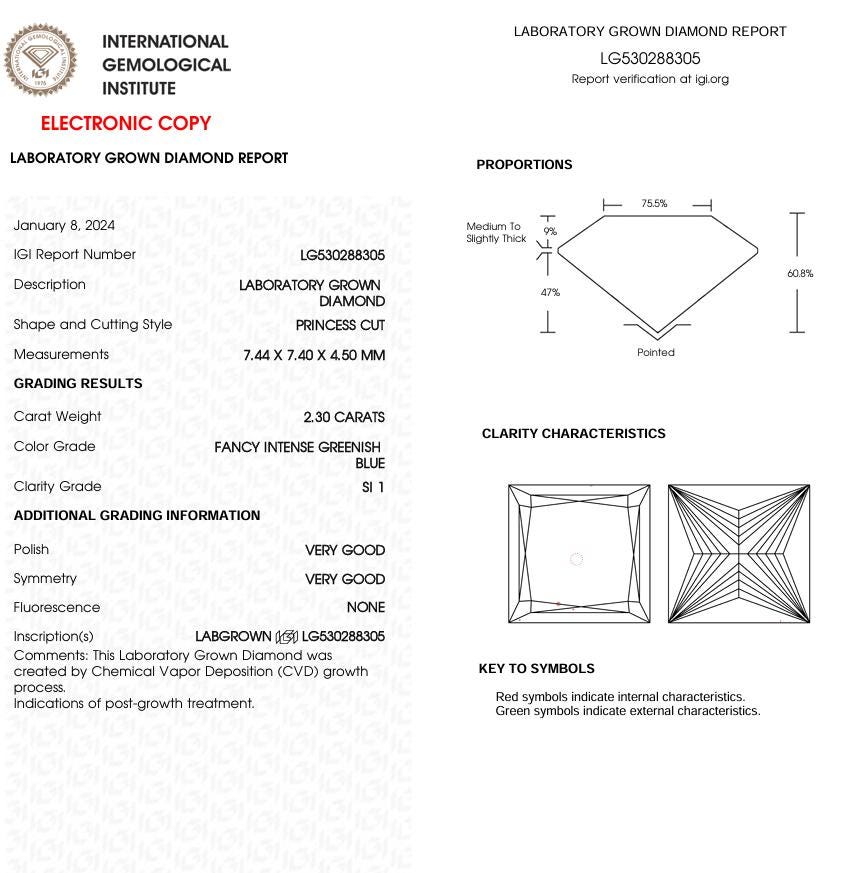 2.30 CT Greenish Blue Princess Cut Lab Grown Diamond for Engagement Ring | IGI Certified | Best for Anniversary Gift