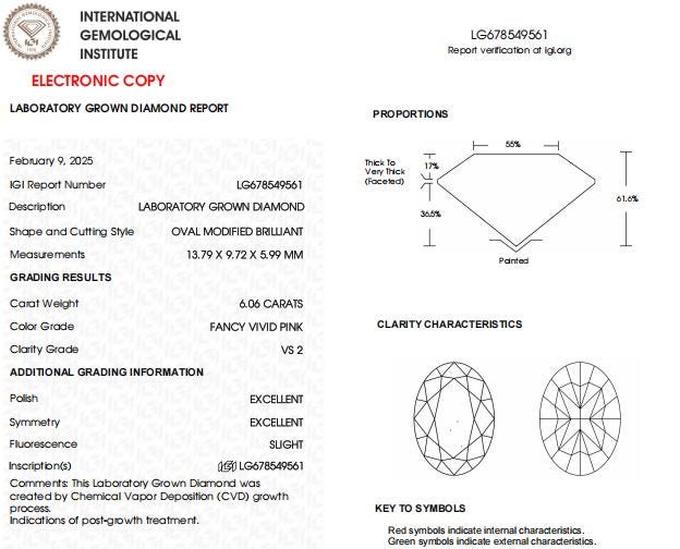 6 CT Vivid pink Oval Shape Lab Grown Diamond For Engagement Ring