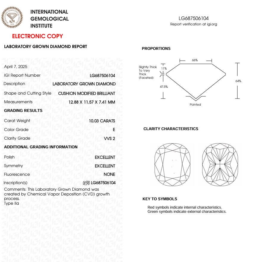 10 CT Cushion Cut Lab Grown Diamond for Engagement Ring