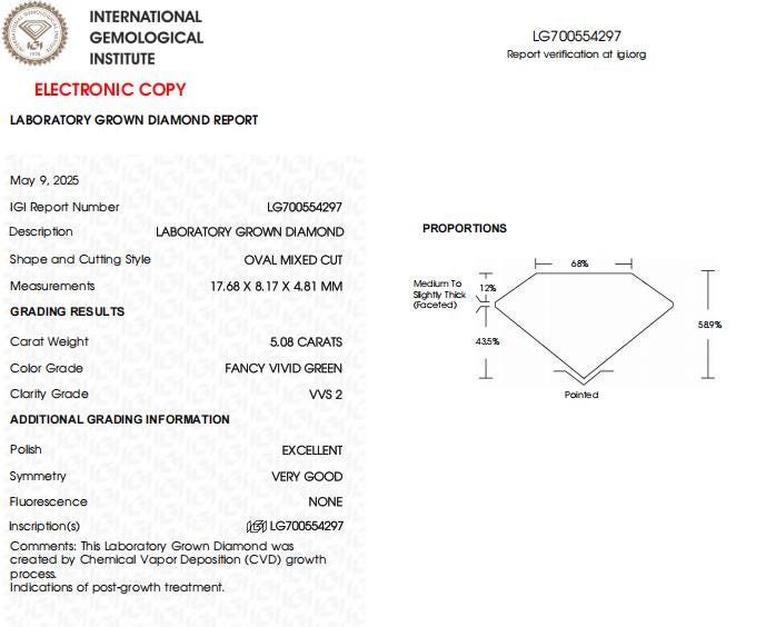 Unique 5 CT Long Oval Lab Grown Diamond for Engagement Ring