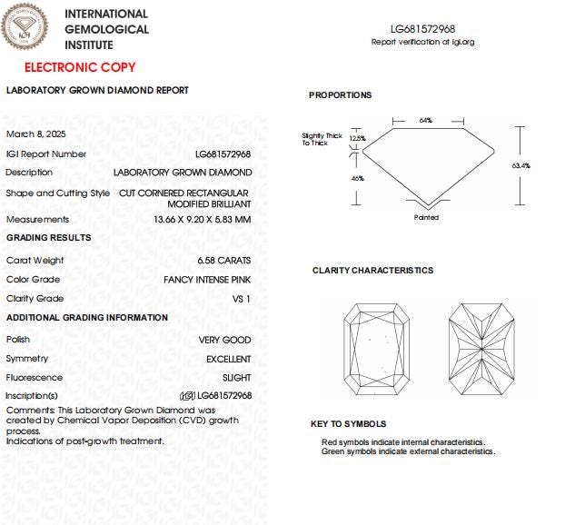 6.58 CT Radiant Intense Pink Lab Grown Diamond For Engagement Solitaire Ring | IGI Certified
