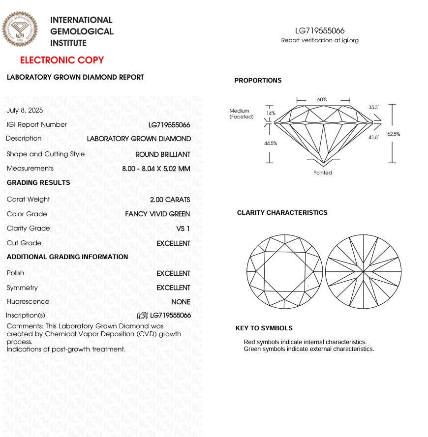 2 CT Green Round Cut Lab Grown Diamond for Engagement Ring | IGI Certified | Diamond for Anniversary Gift or Wedding Gift