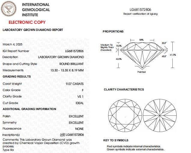 9 CT Round Lab Grown Diamond For Engagement Ring