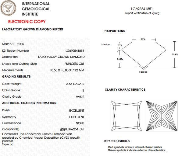 6.55 CT Princess Cut Lab Grown Diamond For Engagement Halo And Solitaire Ring