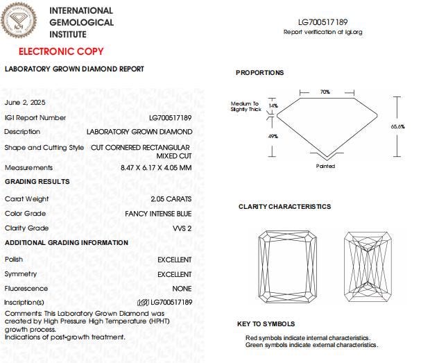 2 CT-VVS2 Blue Emerald Unique Cut Lab Created Diamond for Engagement Ring or Anniversary Gift | IGI Certified