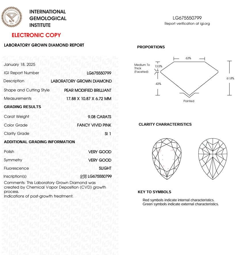 9 CT Pink Pear Cut Lab Grown Diamond for Engagement Ring
