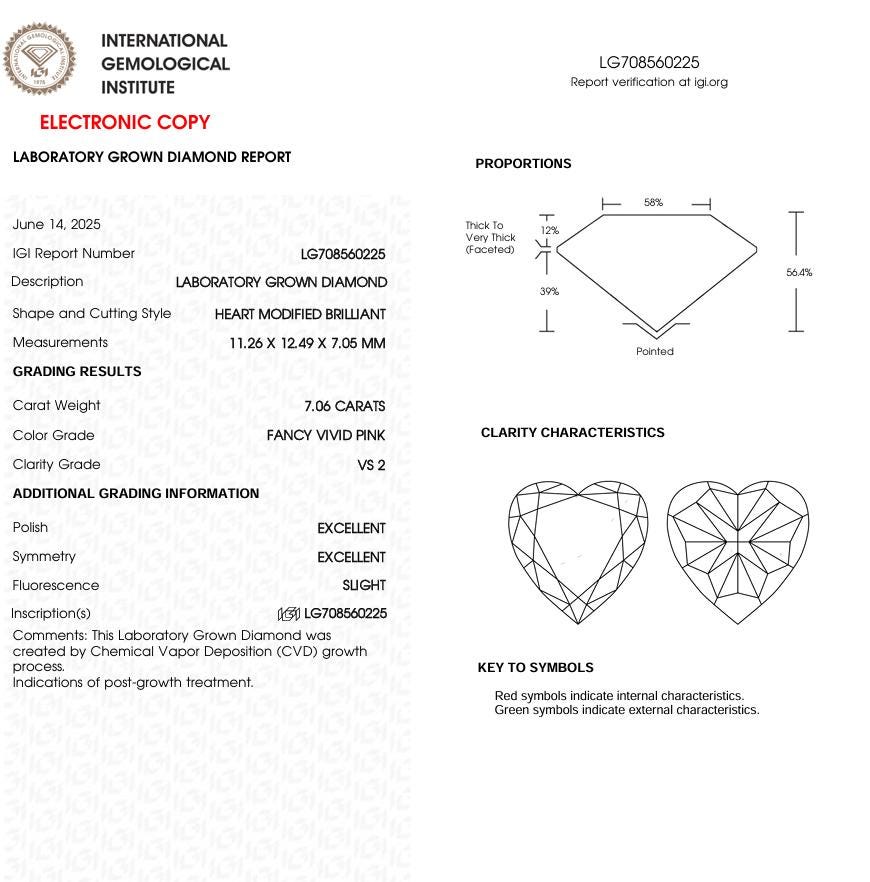 7 CT Pink Heart Cut Lab Grown Diamond for Engagement Ring