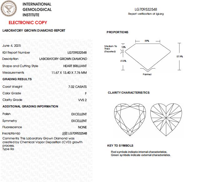 7 CT-VVS2 Clarity F Color Heart Shape Lab Grown IGI Certified Diamond For Engagement Ring