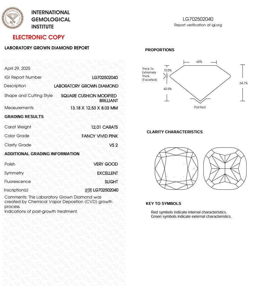 12 CT Pink Square Cushion Lab Grown Diamond | IGI Certified | Best for Engagement Ring or Necklace | Best Diamond for Jewelry