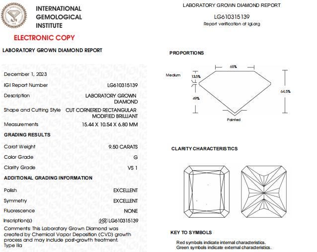 9.50 CT Radiant Cut Lab Grown Diamond For Engagement Ring