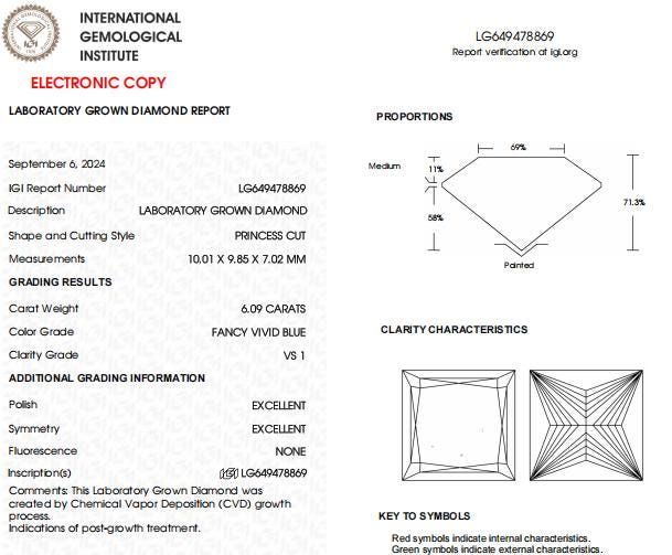6 CT Princess Cut Vivid Blue Lab Grown Diamond For Engagement Ring | Fine Jewelry