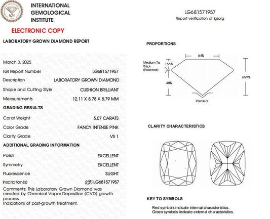 5 CT Cushion Cut Intense Pink Lab Created Certified Diamond For Engagement Ring