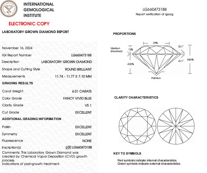 6 CT Vivid Blue Round Lab Grown IGI Certified Diamond For Engagement Ring