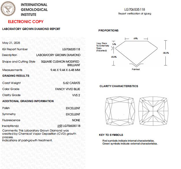 5.62 CT Blue Square Cushion Cut Lab Created Diamond