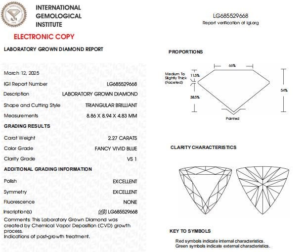 2.27 CT Vivid Blue Triangle Cut Lab Grown Diamond for Engagement Ring