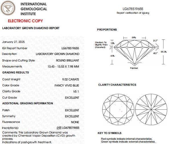 9 CT Round Vivid Blue Lab Grown Diamond For Engagement Ring