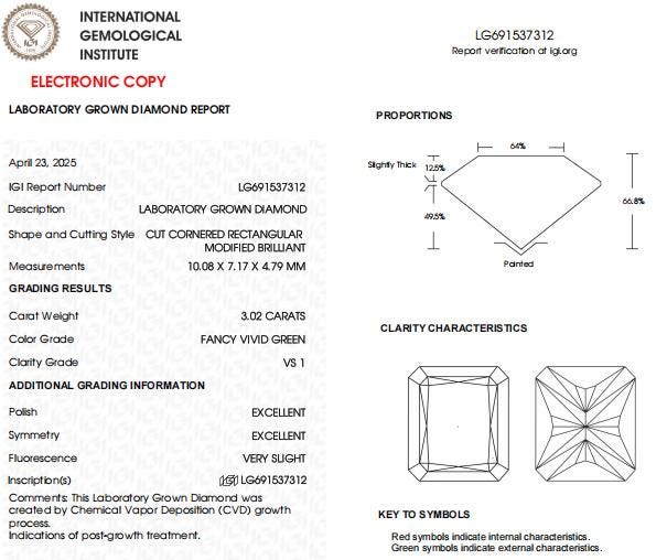 3 CT Radiant Cut Vivid Green Lab Created Diamond For Engagement Ring