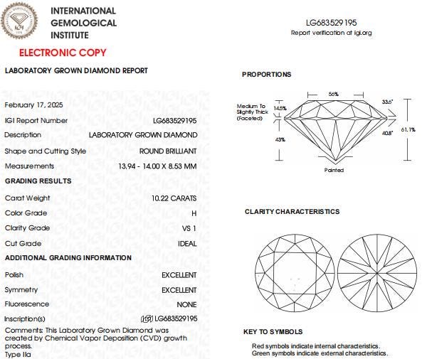 10.22 CT Round Lab Grown IGI Certified Diamond For Engagement Ring