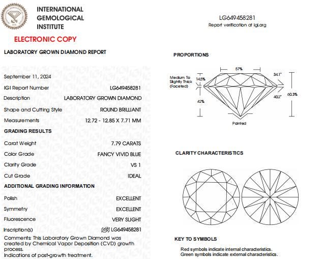 7.79 CT Round Lab Grown Diamond For Engagement Halo & Solitaire Ring