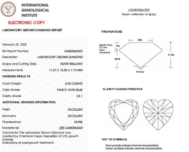 6 CT Heart Shape Vivid Blue Lab Grown Diamond For Engagement Ring