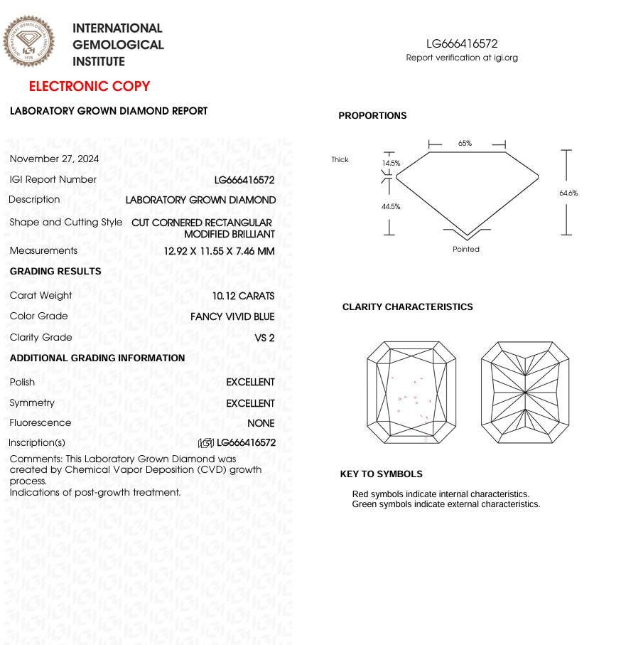 10 CT Blue Radiant Cut Lab Grown Diamond for Engagement Ring