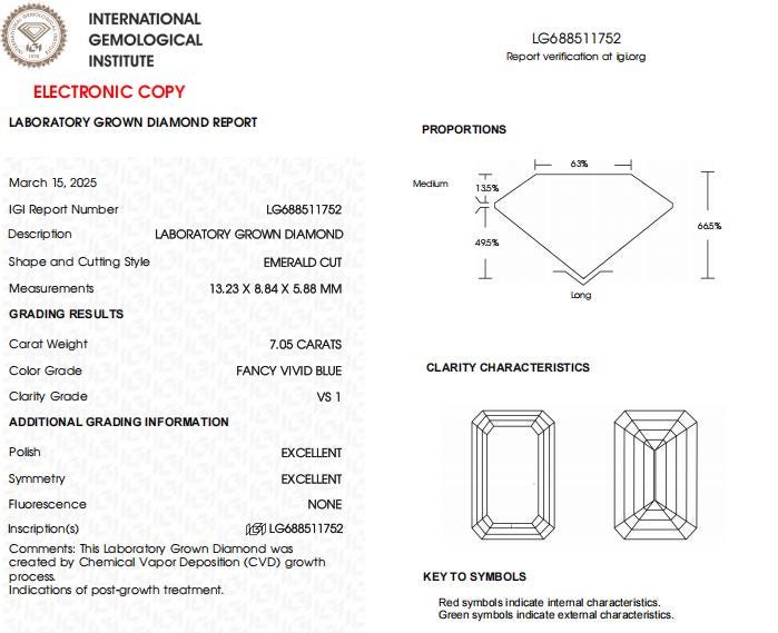 7 CT Emerald Cut Vivid Blue Lab Created Diamond For Engagement Ring | Artificial Diamonds