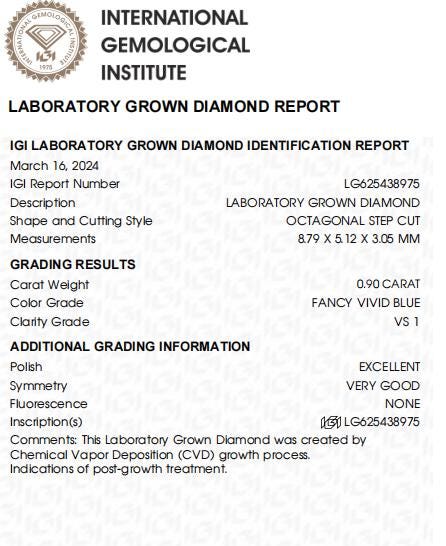 Unique 0.90 CT Blue Octagon Step Cut Lab Grown IGI Certified Diamond For Engagement Ring | Pendent