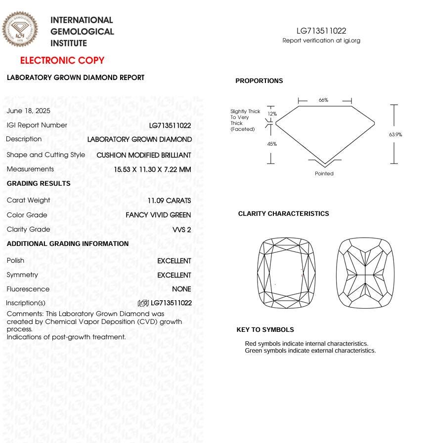 11 CT Green Cushion Lab Grown Diamond for Engagement Ring | IGI Certified | Diamond for Necklace or Bracelet