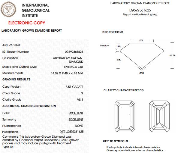 8.51 CT Emerald Cut Lab Grown Diamond For Engagement Ring