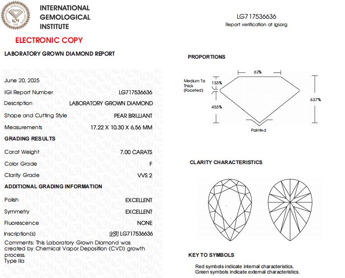 7 CT Pear Lab Grown Diamond for Engagement Ring