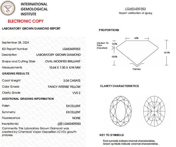 3 CT Oval Intense Yellow Lab Grown Diamond For Engagement Halo Ring | Certified Diamond