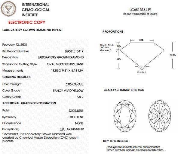 6 CT Oval Vivid Yellow Lab Grown Diamond For Engagement Ring