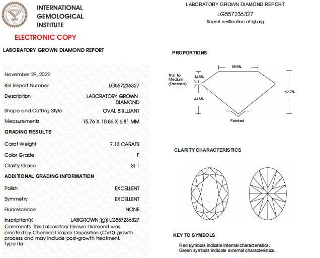 7.13 CT Oval Shape Lab Grown Diamond For Engagement Ring