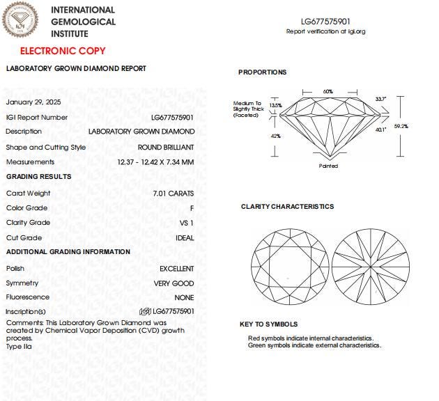 7 CT Round Lab Grown Diamond For Engagement Ring | Wedding Rings