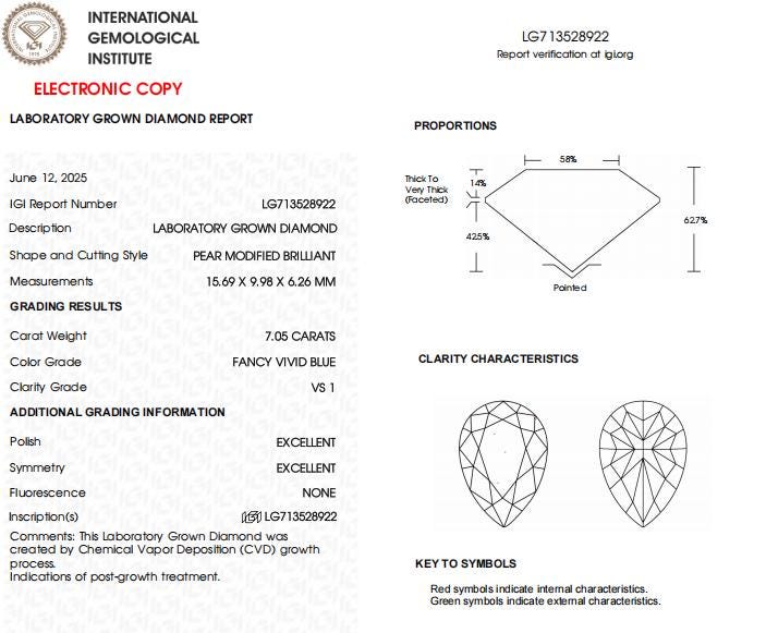 7 CT Pear Vivid Blue Lab Grown Diamond For Engagement Ring | Diamond Rings