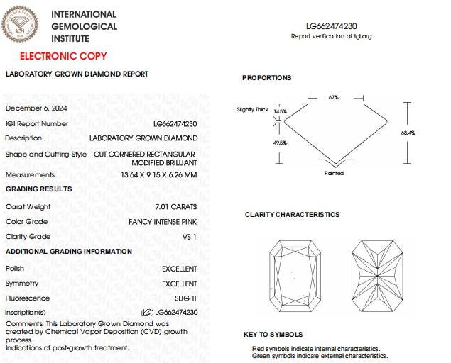 7 CT Radiant Cut Intense Pink Lab Grown Diamond For Engagement Ring