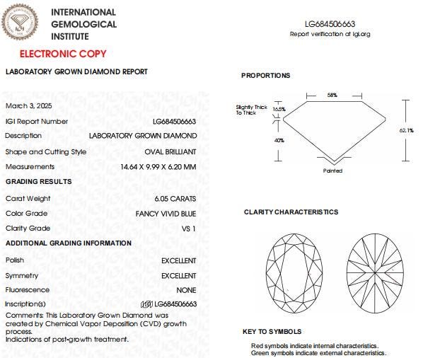 6 CT Vivid Blue Oval Shape Lab Grown Diamond For Engagement Ring