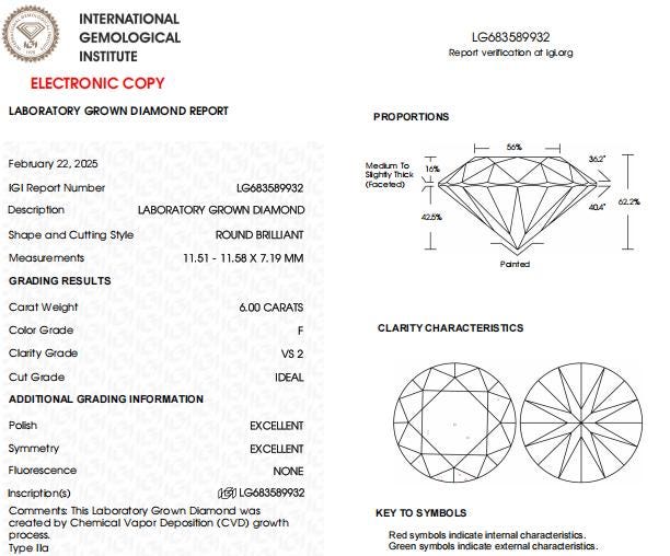 6 CT-VS2 Clarity F Color Round Lab Grown(CVD) Diamond For Engagement Ring