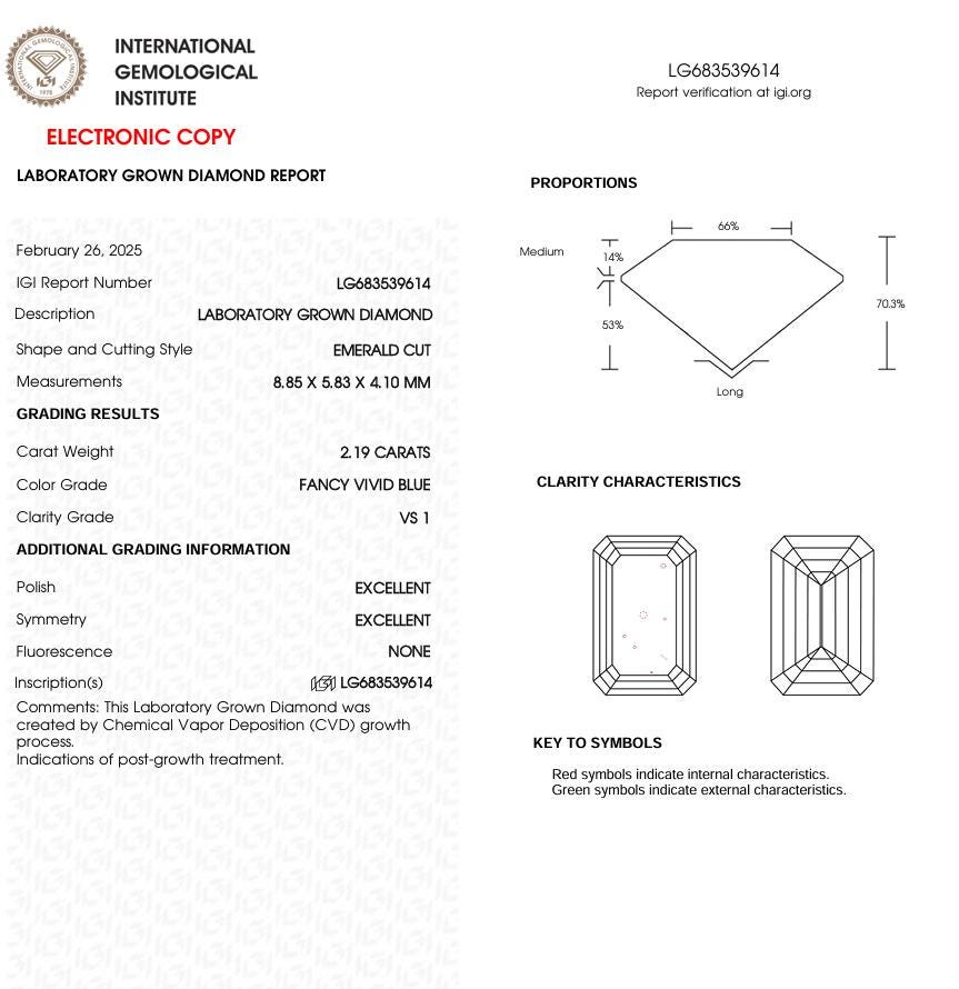 2.19 CT Blue Emerald Cut Lab Grown Diamond for Engagement Ring or Anniversary Gift | IGI Certified | Diamond for Jewelry