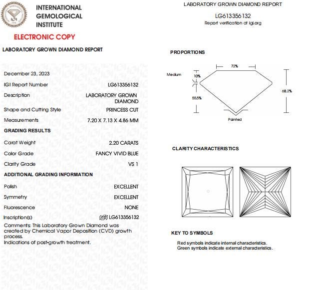 2.20 CT Princess Cut Vivid Blue IGI Certified CVD Diamond For Engagement Ring