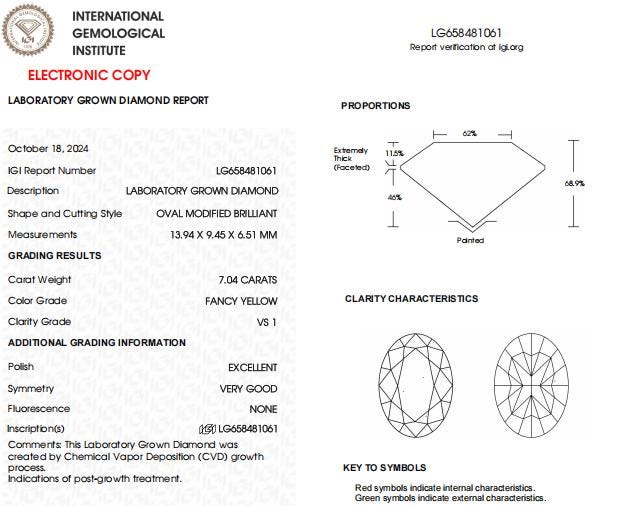 7 CT Oval Shape Yellow Artificial Diamond For Engagement Ring | Custom Jewelry