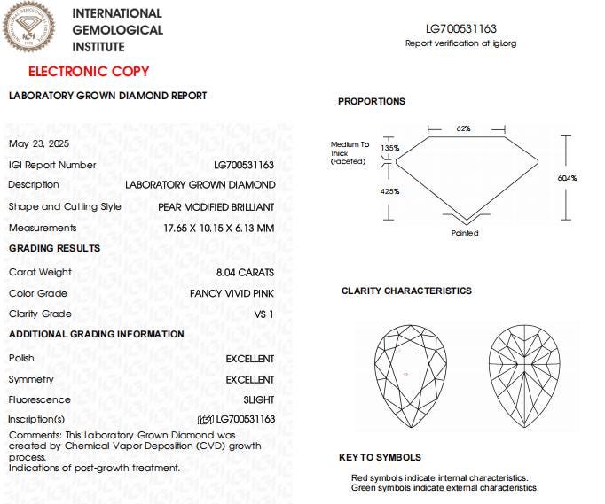 8 CT Pear Vivid Pink Lab Grown Diamond For Engagement Ring