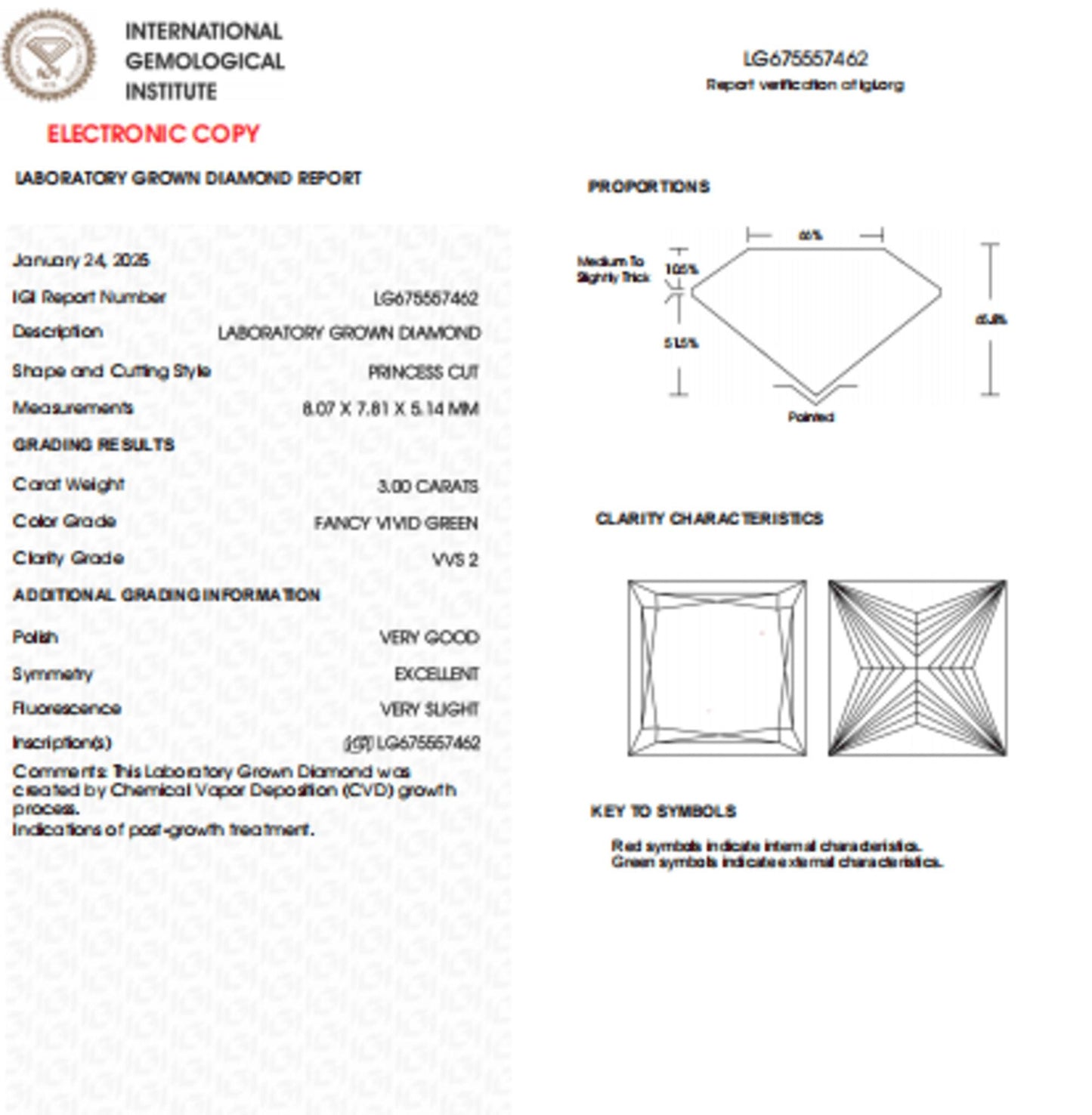 3 CT Princess Cut Vivid Green Lab Grown Diamond For Engagement Ring
