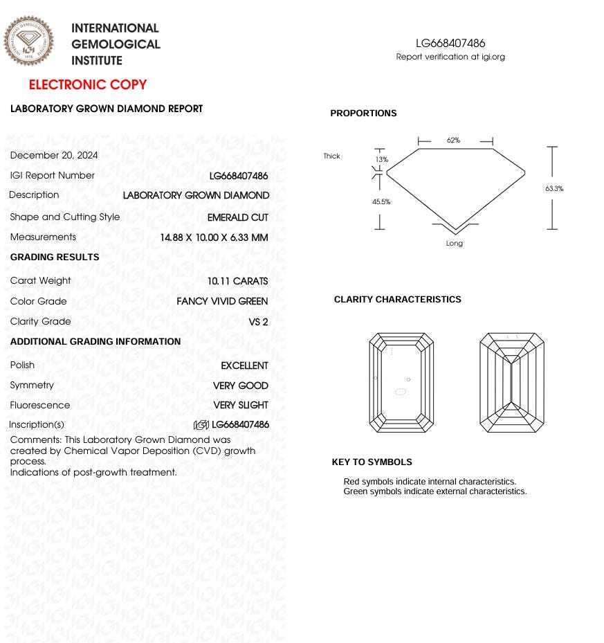 10 CT Green Emerald Cut Lab Grown Diamond