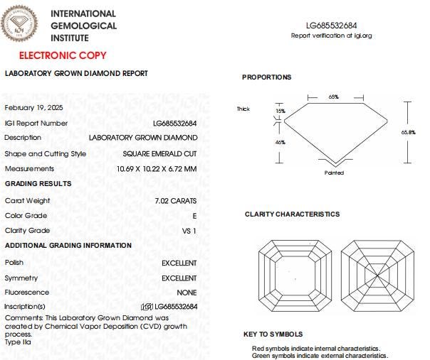7 CT Lab Grown Asscher Cut Diamond For Jewelry