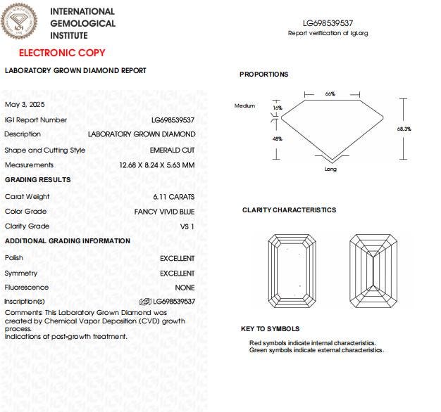 6.11 CT Emerald Cut Vivid Blue Lab Created Diamond For Engagement Bezel Setting Ring